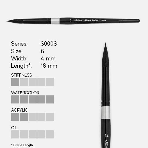 SILVER Black Velvet Round Brush 6