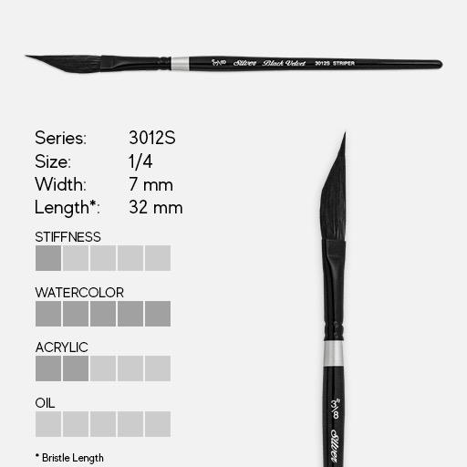 SILVER Black Velvet Dagger Striper Brush 1/4”