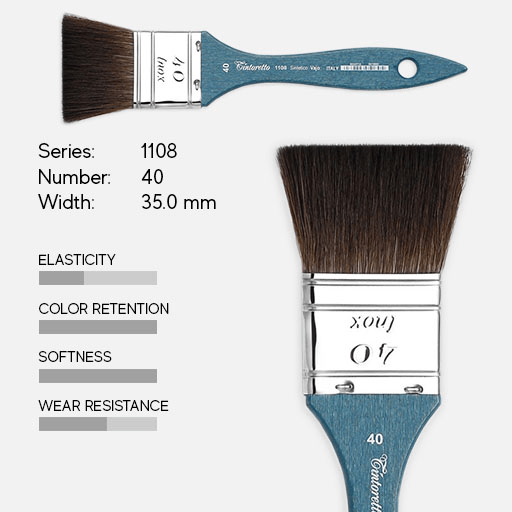 TINTORETTO Kazan Synthetic Squirrel Mottler Brush 40