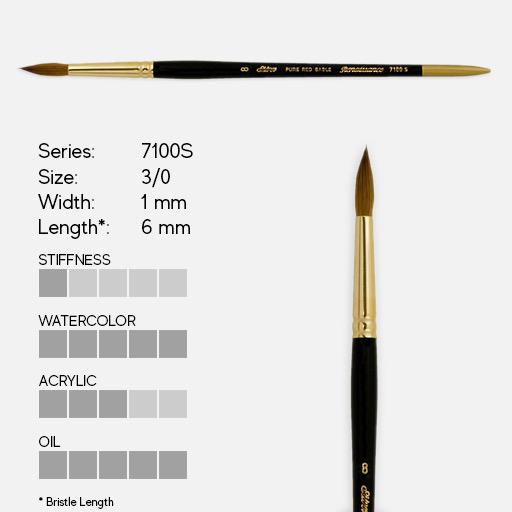 SILVER Renaissance Kolinsky Sable Round Brush 3/0