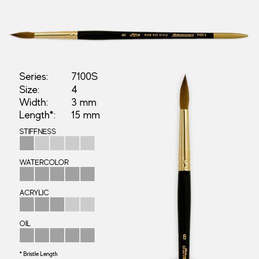 SILVER Renaissance Kolinsky Sable Round Brush 4