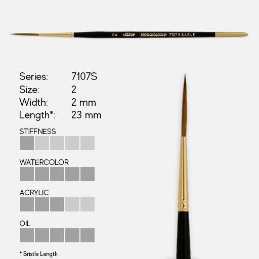 SILVER Renaissance Kolinsky Sable Script Liner Brush 2