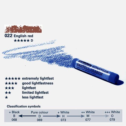 SCHMINCKE Extra Soft Artist Pastel D English Red