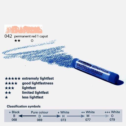 SCHMINCKE Pastel O Permanent Red 1 Caput