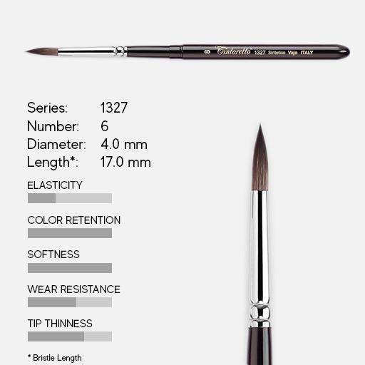 TINTORETTO 1327 Kazan Squirrel Synthetic Fibre Travel Brush 6