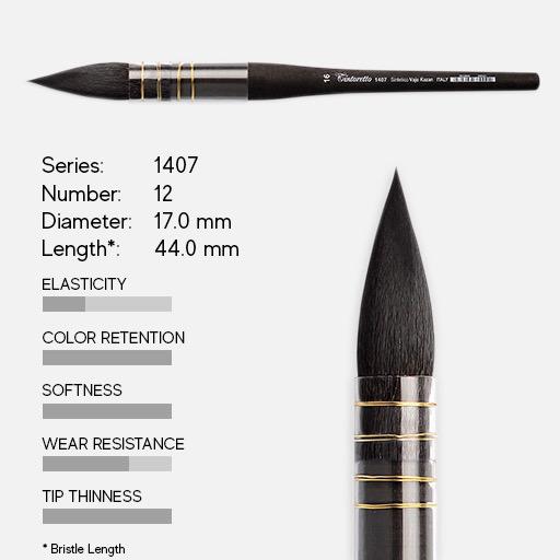 TINTORETTO 1407 Kazan Synthetic Squirrel Mop Brush 12