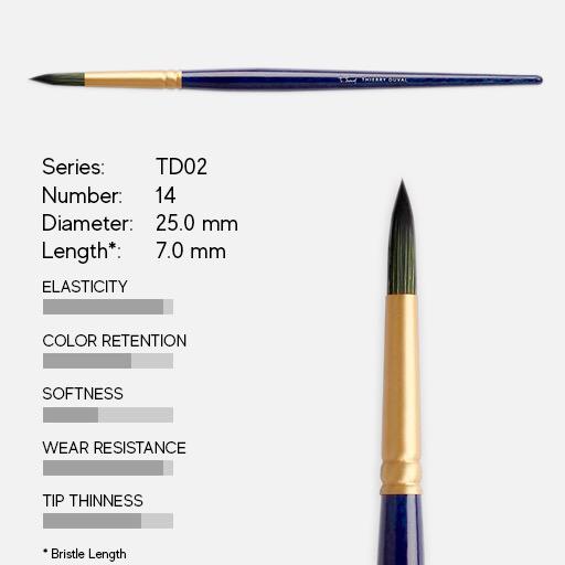 TINTORETTO Emerald Taklon Round Brush 14 By Thierry Duval