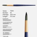 TINTORETTO Emerald Taklon Round Brush 18 By Thierry Duval