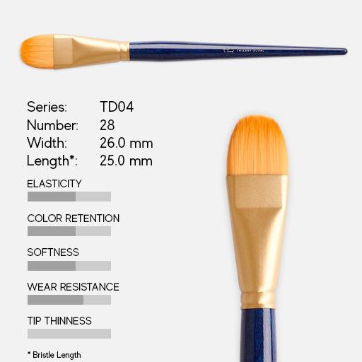 TINTORETTO Golden Taklon Thin Filbert Brush 28 By Thierry Duval