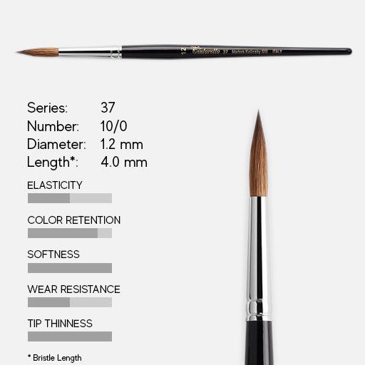 TINTORETTO Series 37 Siberian Kolinsky Sable Round Brush 10/0