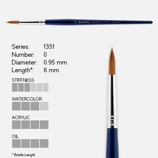 ESCODA Chronos Mix Sable/Synthetic Round Brush 0
