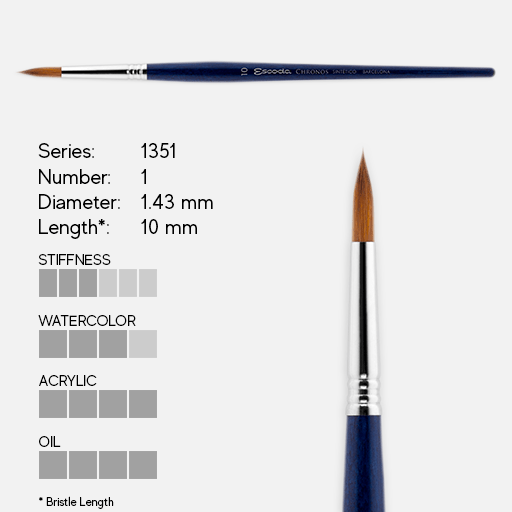 ESCODA Chronos Mix Sable/Synthetic Round Brush 1