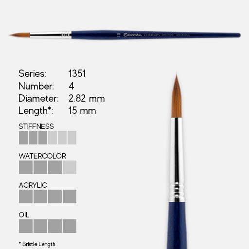 ESCODA Chronos Mix Sable/Synthetic Round Brush 4