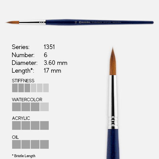 ESCODA Chronos Mix Sable/Synthetic Round Brush 6