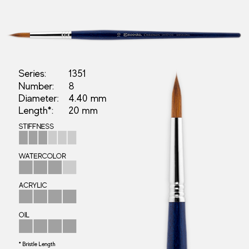 ESCODA Chronos Mix Sable/Synthetic Round Brush 8