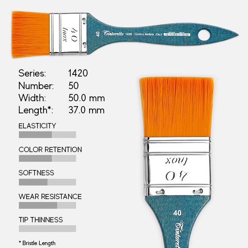 TINTORETTO Amber Synthetic Mottler 50mm