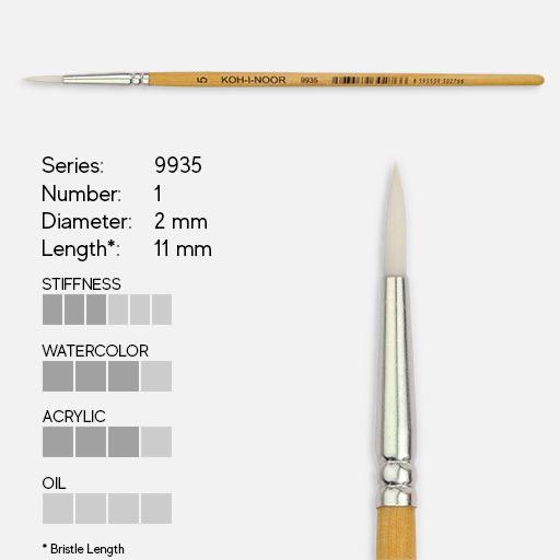 KOH-I-NOOR White Taklon Round Brush 1