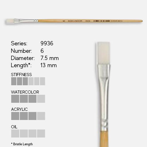 KOH-I-NOOR White Taklon Flat Brush 6