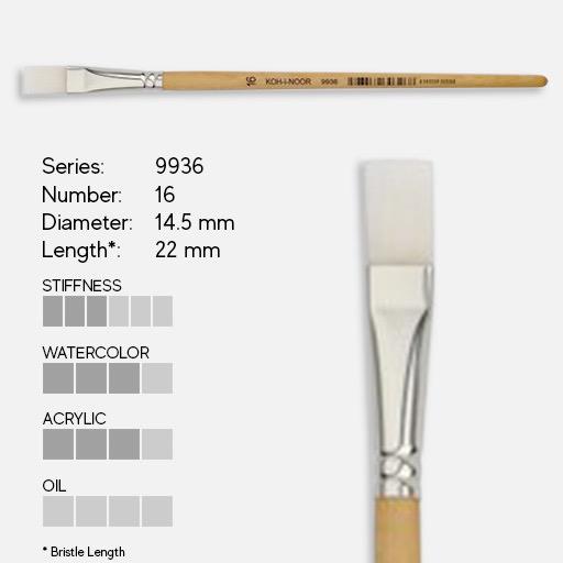 KOH-I-NOOR White Taklon Flat Brush 16