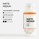 SHINHAN Ssence Soft Body Acrylic Matt Medium 100ml