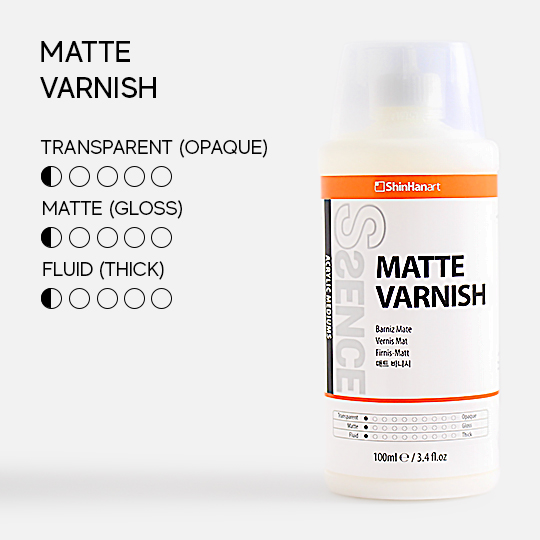 SHINHAN Ssence Soft Body Acrylic Matt Varnish 100ml