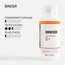 SHINHAN Ssence Soft Body Acrylic Binder 100ml