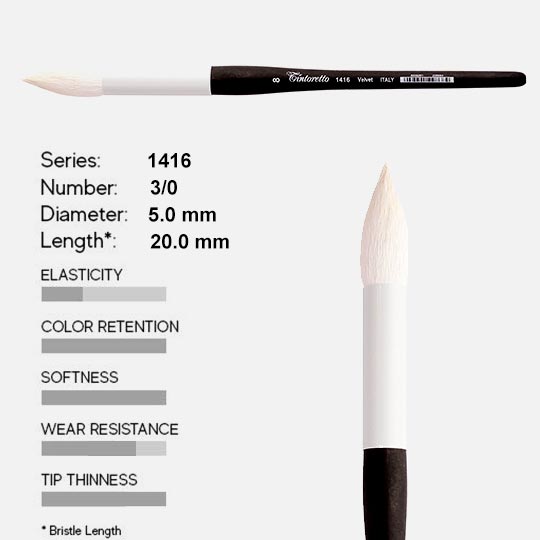 TINTORETTO Velvet Taklon Round Brush 3/0 By Felice Feltracco