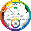 OVJ Pocket Color Wheel Pocket 14cm