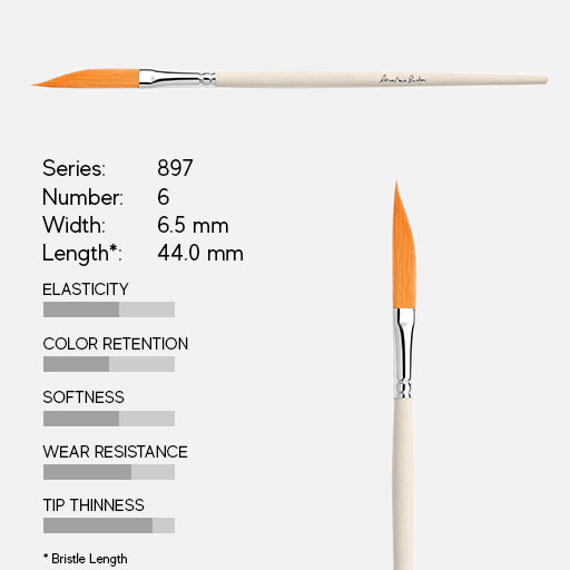 TINTORETTO 897 Amber Synthetic Dagger Brush 6