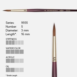 [KOH-I-NOOR 9935005010BL] KOH-I-NOOR Kolinsky Round Brush 5