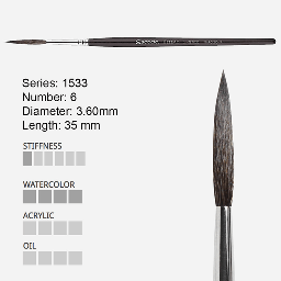 [ESCODA 215330600] ESCODA Ultimo Tendo Synthetic Squirrel Rigger Brush 6