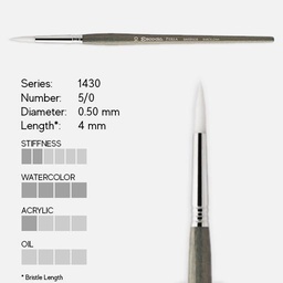 [ESCODA 214305/00] ESCODA Perla White Toray Round Brush 5/0