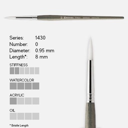 [ESCODA 214300000] ESCODA Perla White Toray Round Brush 0