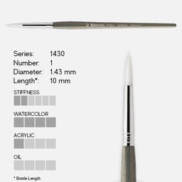 [ESCODA 214300100] ESCODA Perla White Toray Round Brush 1