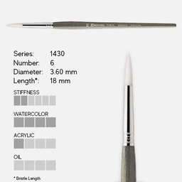 [ESCODA 214300600] ESCODA Perla White Toray Round Brush 6