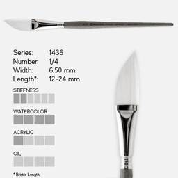 [ESCODA 214360600] ESCODA Perla White Toray Dagger Stripper Brush 1/4"