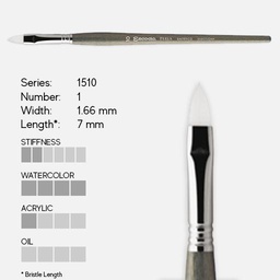 [ESCODA 215100100] ESCODA Perla White Toray Filbert Brush 1