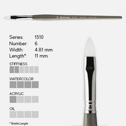 [ESCODA 215100600] ESCODA Perla White Toray Filbert Brush 6