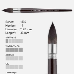 [ESCODA 215301400] ESCODA Ultimo Tendo Synthetic Squirrel Round Mop Brush 14