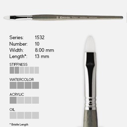 [ESCODA 215321000] ESCODA Perla White Toray Bright Brush 10