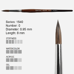 [ESCODA 215400000] ESCODA Versatil Synthetic Kolinsky Round Brush 0