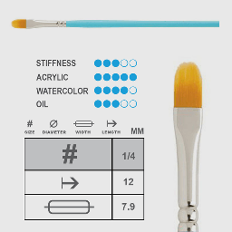 [PRINCETON P3750FG025] PRINCETON Select Filbert Grainer Brush 1/4"