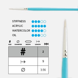 [PRINCETON 3750BBL-2] PRINCETON Select Scumbler Brush 2