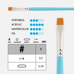 [PRINCETON P3750CB6] PRINCETON Select Chisel Blender Brush 6