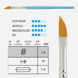 [PRINCETON P3750DG025] PRINCETON Select Dagger Stripper Brush 1/4"