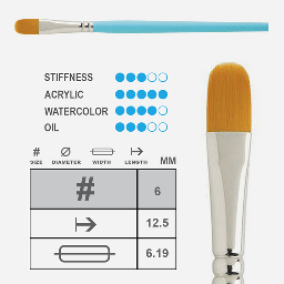 [PRINCETON 3750FB-6] PRINCETON Select Filbert Brush 6