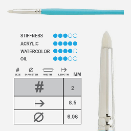 [PRINCETON 3750FI-2] PRINCETON Select Fix-It Scrubber Brush 2