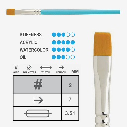 [PRINCETON 3750FS-2] PRINCETON Select Flat Shader Brush 2