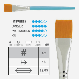 [PRINCETON 3750FW-050] PRINCETON Select Flat Wash Brush 1/2"