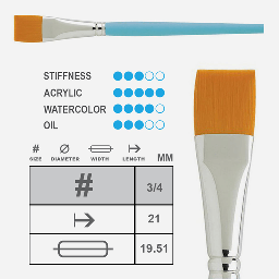 [PRINCETON 3750FW-075] PRINCETON Select Flat Wash Brush 3/4"